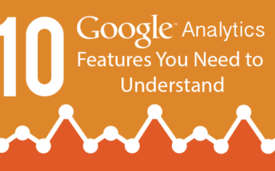 Google Analytics Features You Need to Understand