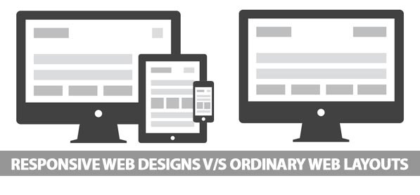 Is responsive web design is the solution for good content presentation and good performance