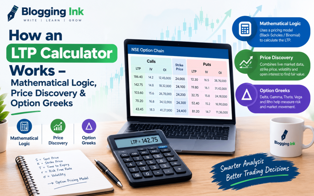 How an LTP Calculator Works – Mathematical Logic, Price Discovery & Option Greeks